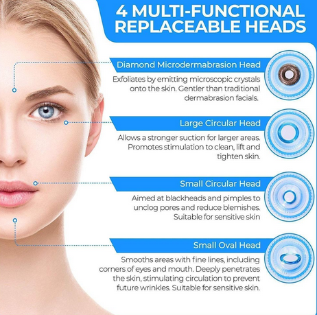 Vaccum blackhead cleansor