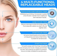 Vaccum blackhead cleansor